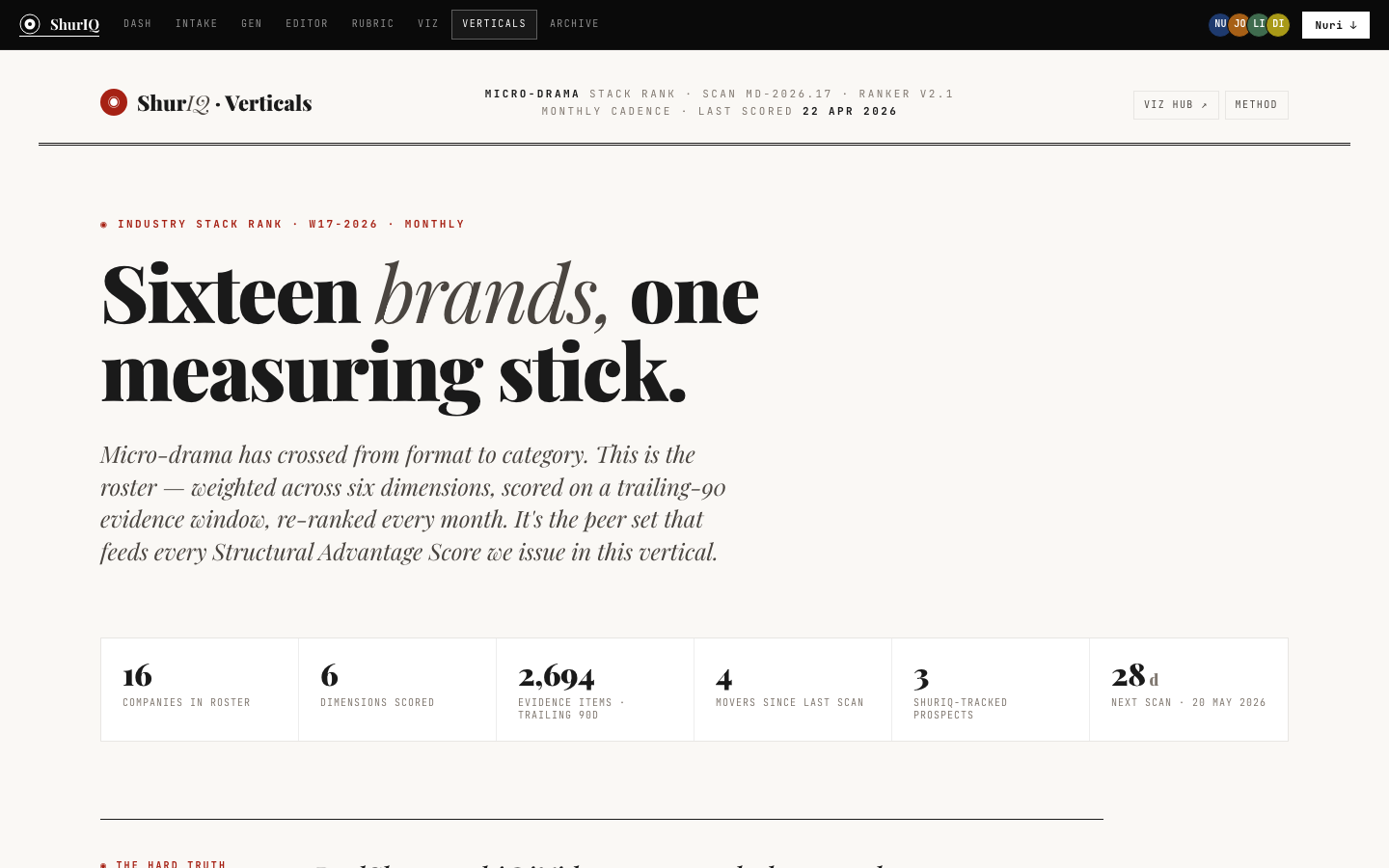 Vertical Browser screenshot