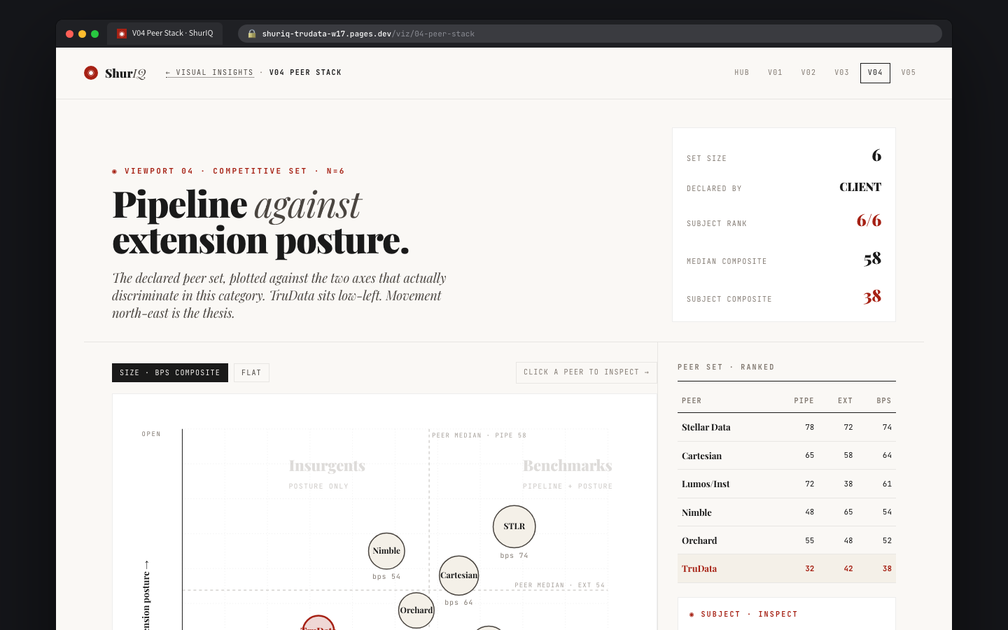 V04 Peer Stack screenshot