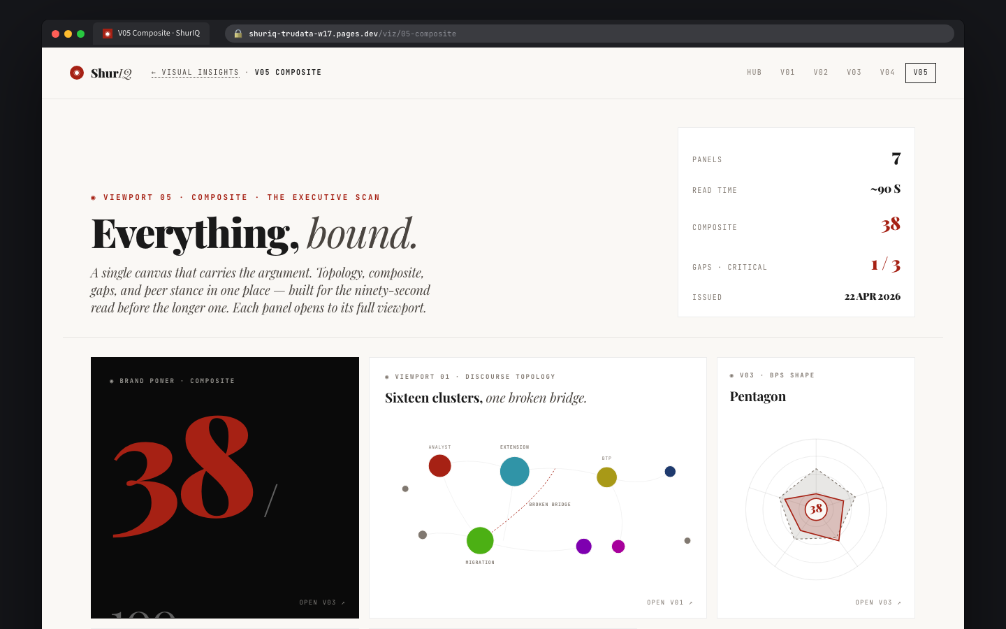 V05 Composite screenshot
